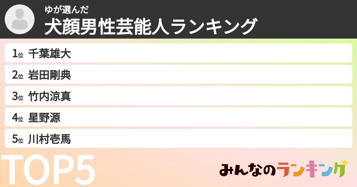 ゆさんの「犬顔男性芸能人ランキング」