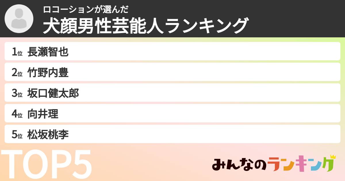 ロコーションさんの「犬顔男性芸能人ランキング」