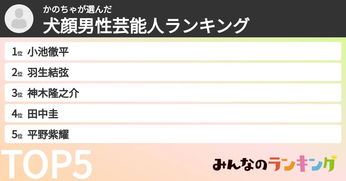 かのちゃさんの「犬顔男性芸能人ランキング」