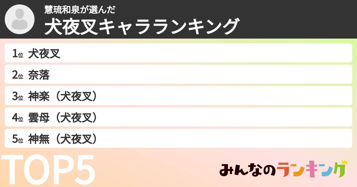 慧琉和泉さんの「犬夜叉キャラランキング」