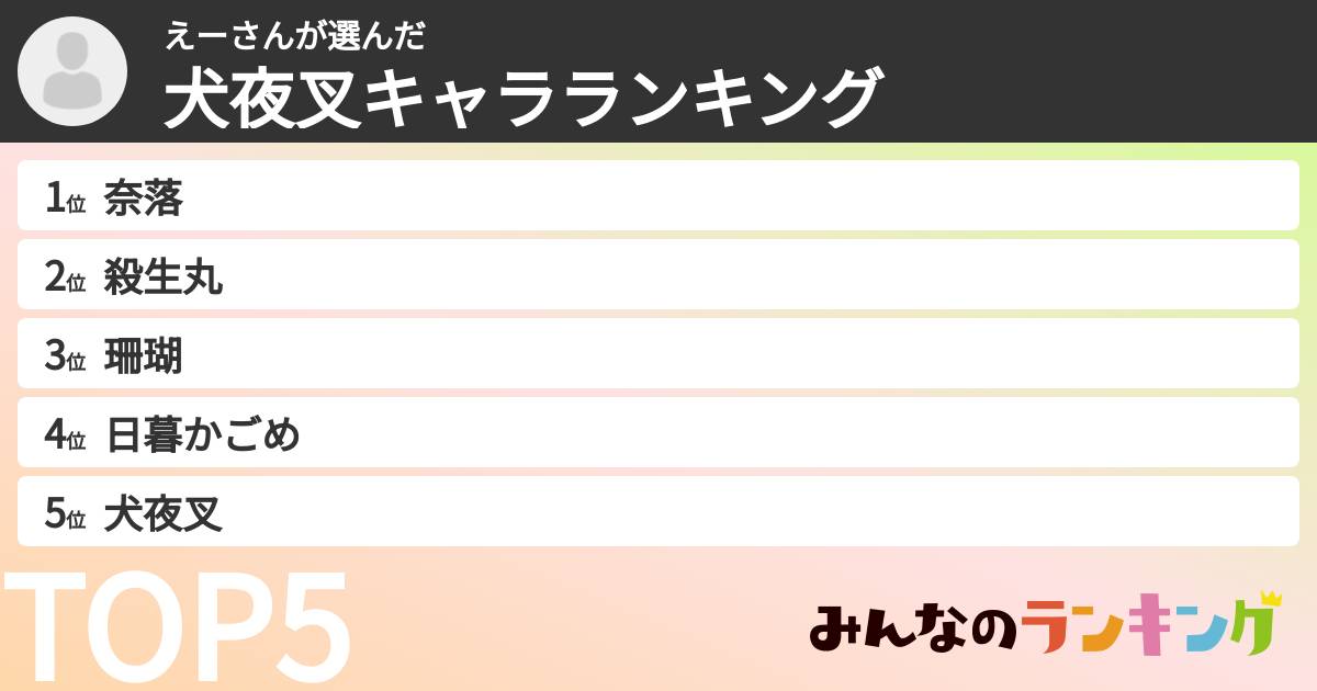 えーさんさんの「犬夜叉キャラランキング」