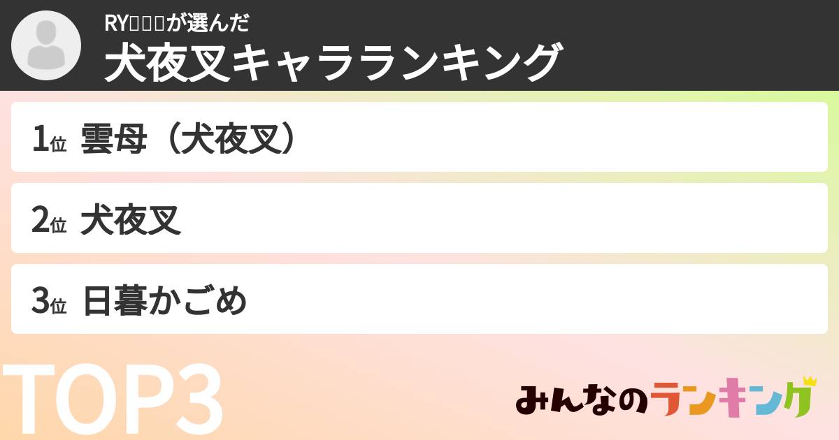 RY𓆉❥❥さんの「犬夜叉キャラランキング」