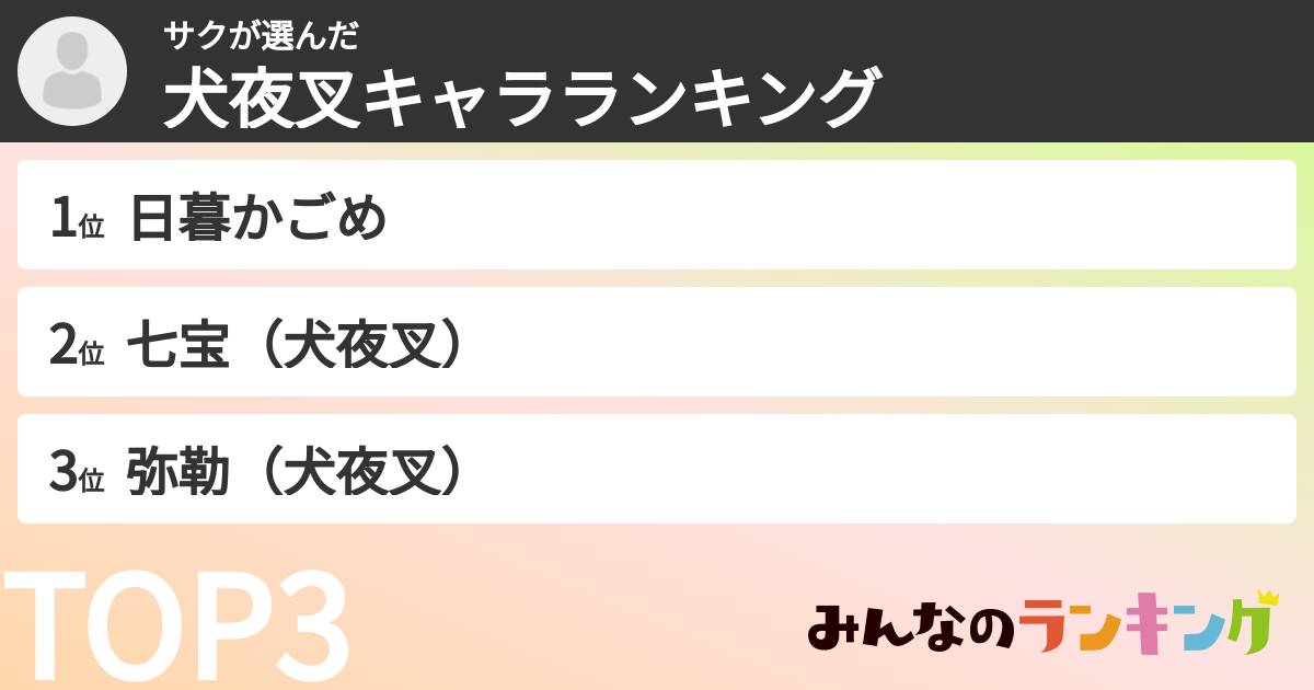 サクさんの「犬夜叉キャラランキング」