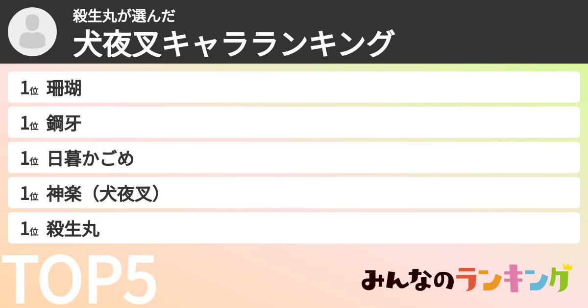 殺生丸さんの「犬夜叉キャラランキング」