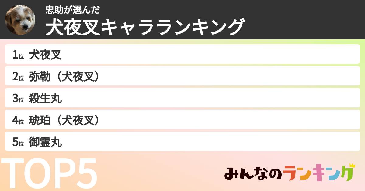 忠助さんの「犬夜叉キャラランキング」