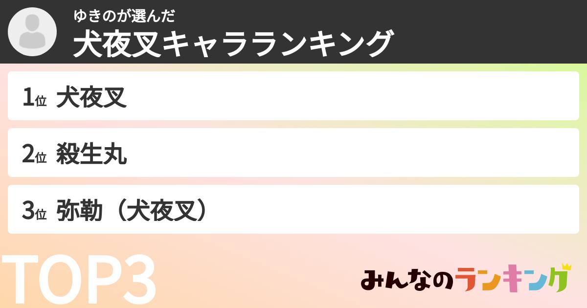 ゆきのさんの「犬夜叉キャラランキング」