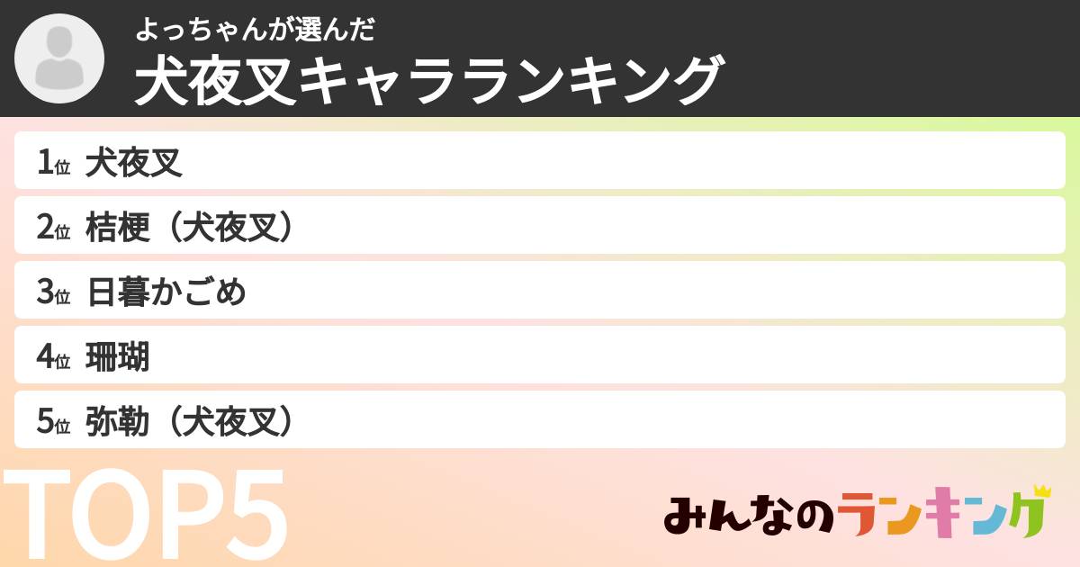 よっちゃんさんの「犬夜叉キャラランキング」
