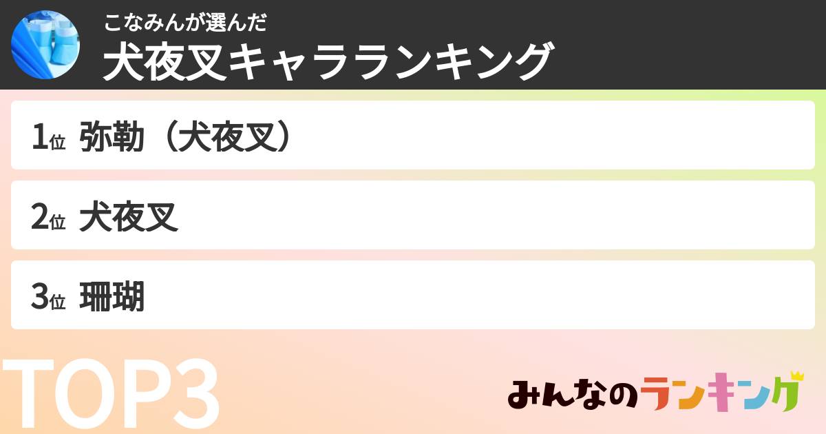 こなみんさんの「犬夜叉キャラランキング」