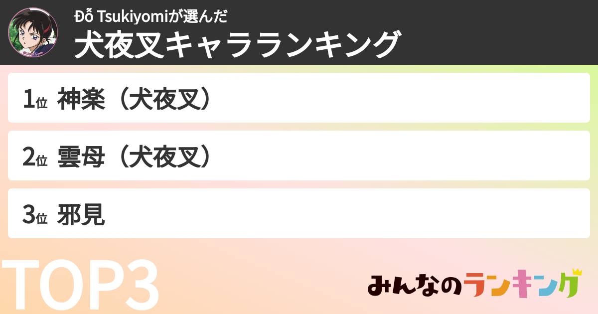 Đỗ Tsukiyomiさんの「犬夜叉キャラランキング」