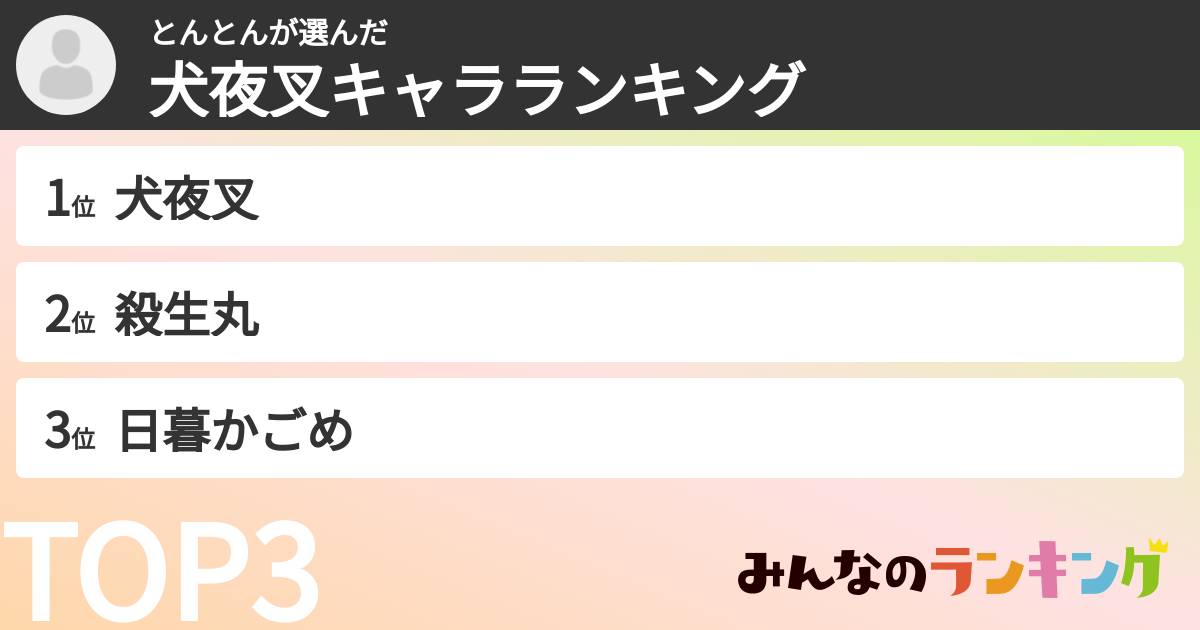 とんとんさんの「犬夜叉キャラランキング」