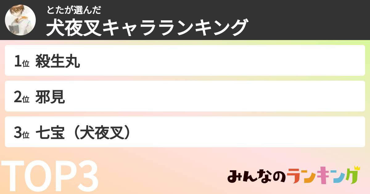 とたさんの「犬夜叉キャラランキング」