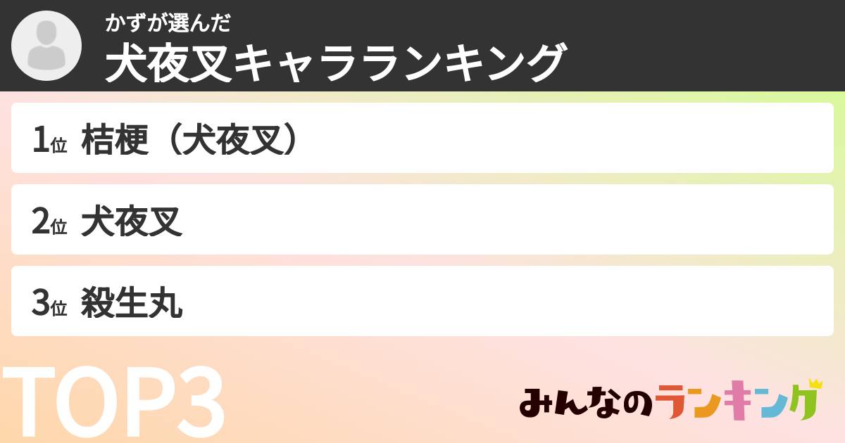かずさんの「犬夜叉キャラランキング」