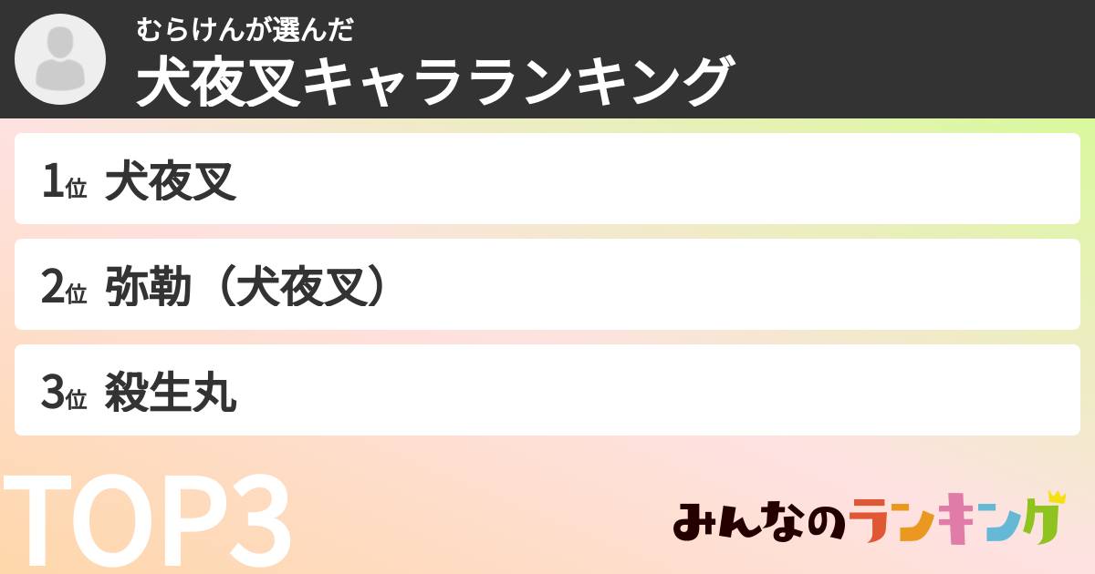 むらけんさんの「犬夜叉キャラランキング」