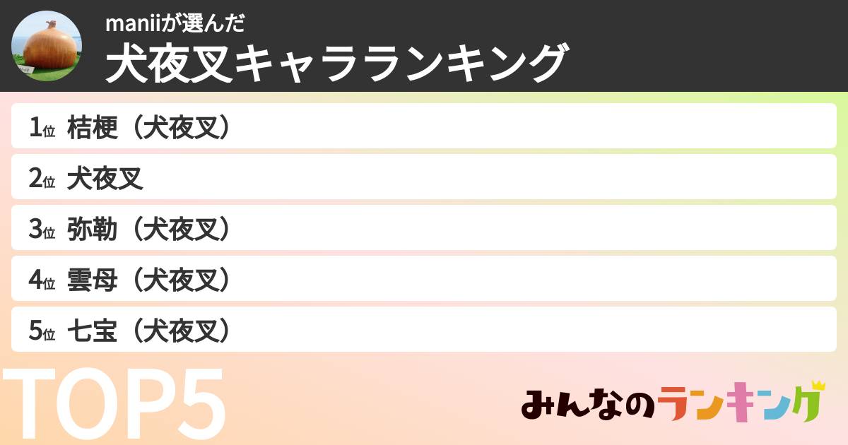 maniiさんの「犬夜叉キャラランキング」
