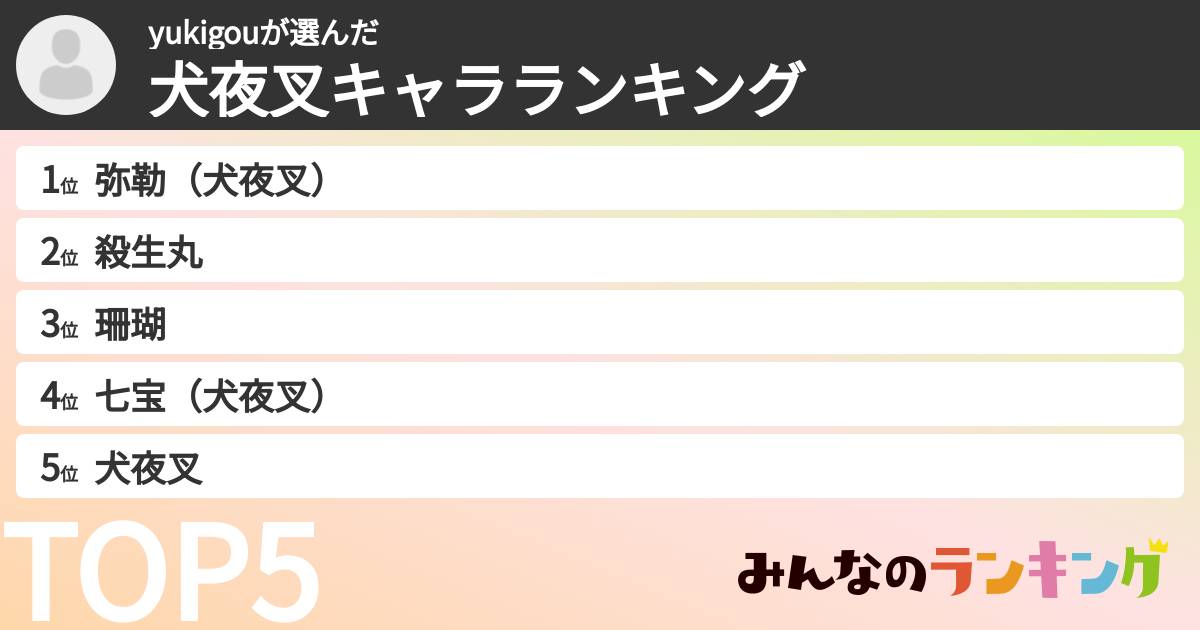 yukigouさんの「犬夜叉キャラランキング」