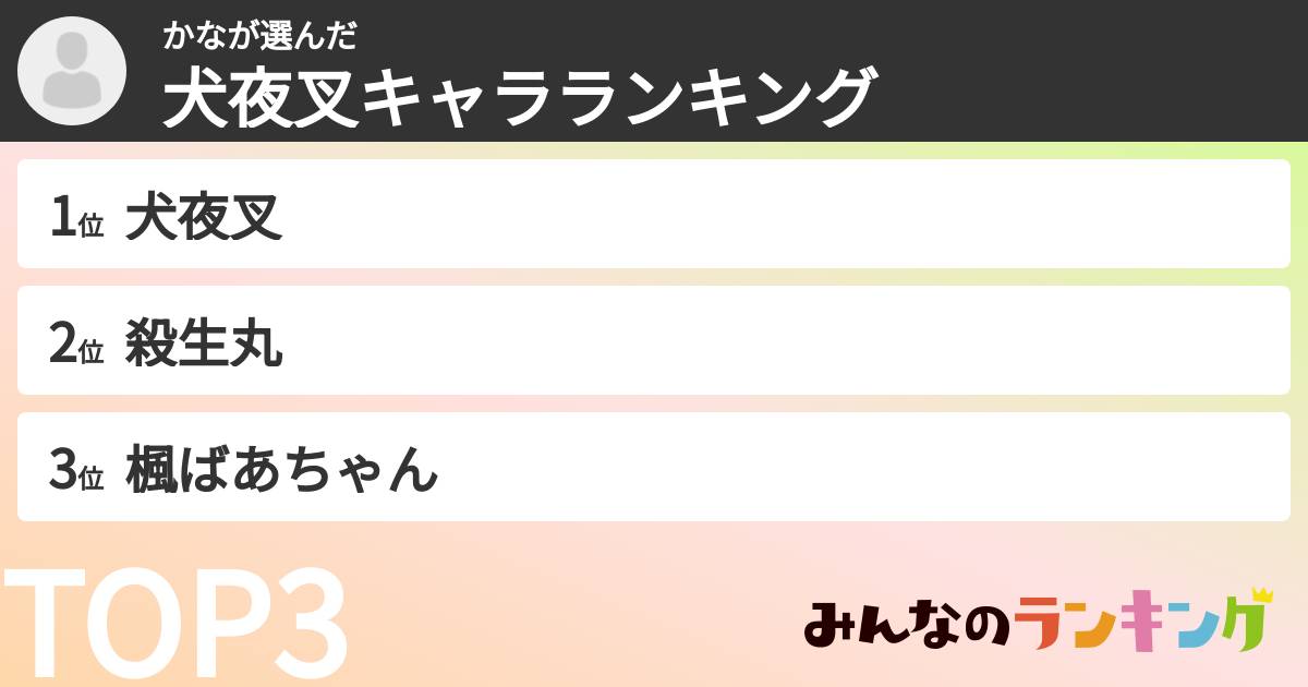 かなさんの「犬夜叉キャラランキング」