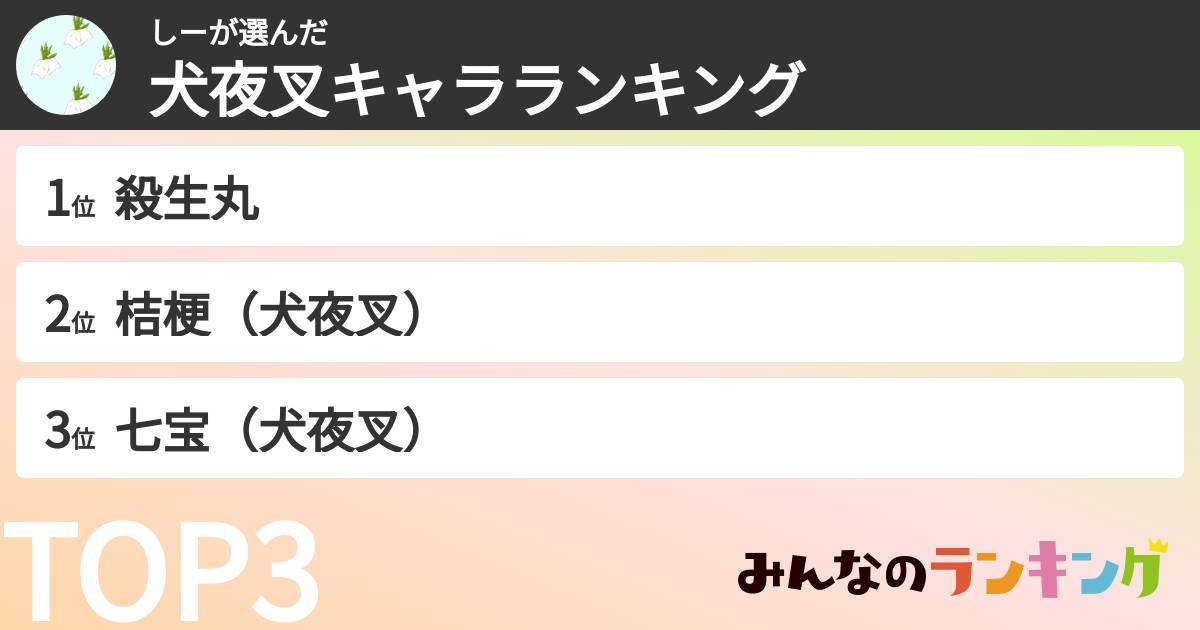 しーさんの「犬夜叉キャラランキング」