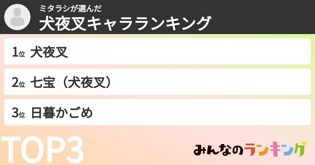 ミタラシさんの「犬夜叉キャラランキング」