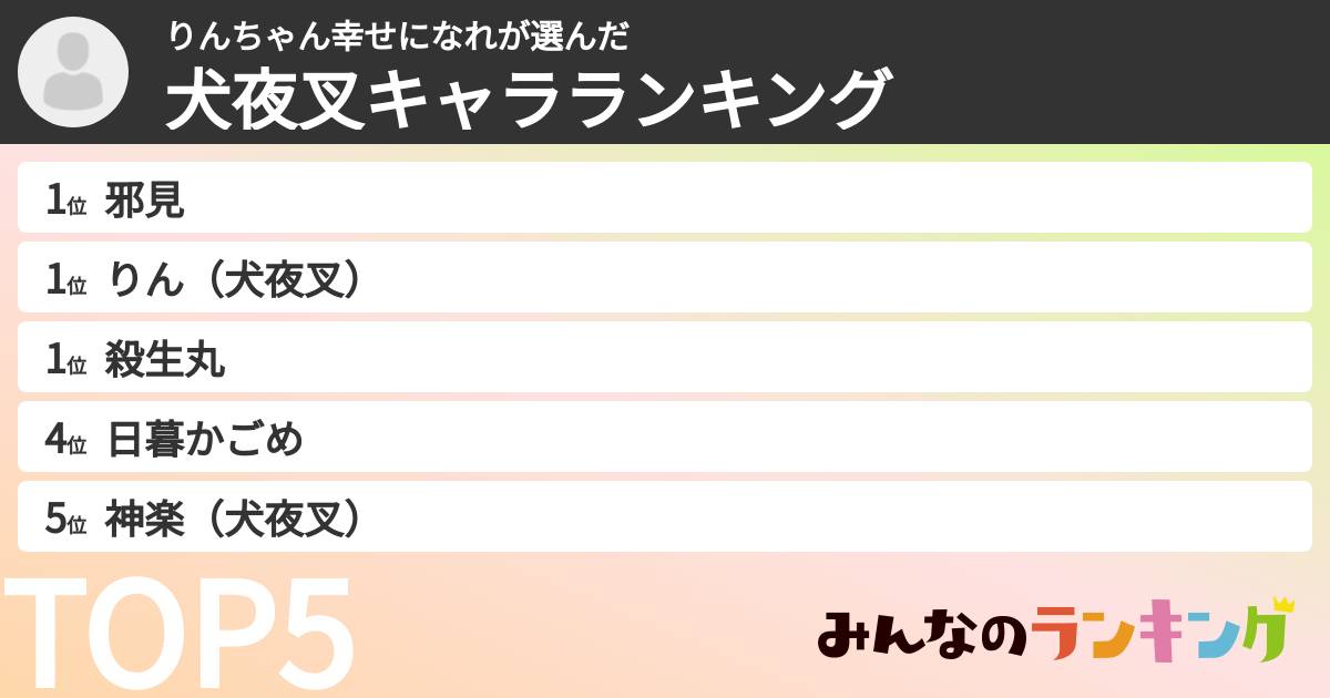 りんちゃん幸せになれさんの「犬夜叉キャラランキング」