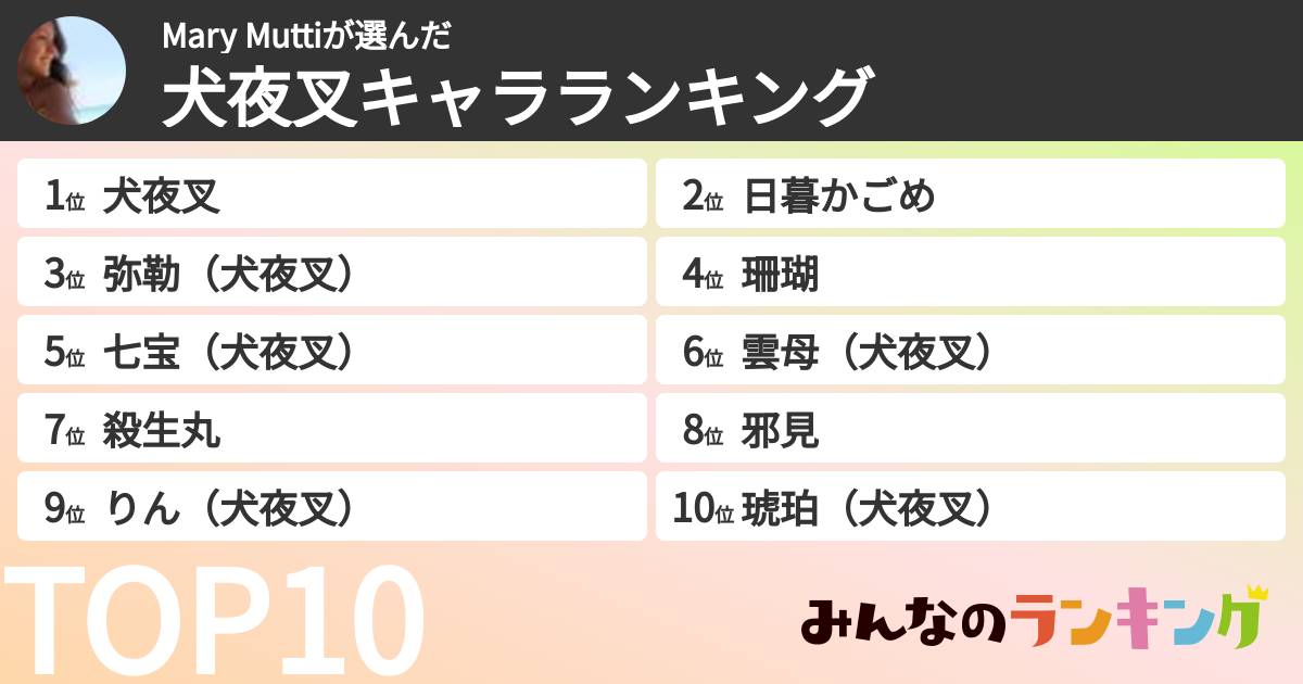 Mary Muttiさんの「犬夜叉キャラランキング」