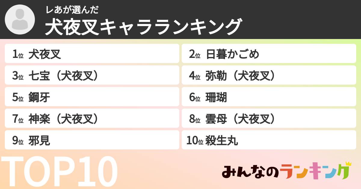 レあさんの「犬夜叉キャラランキング」