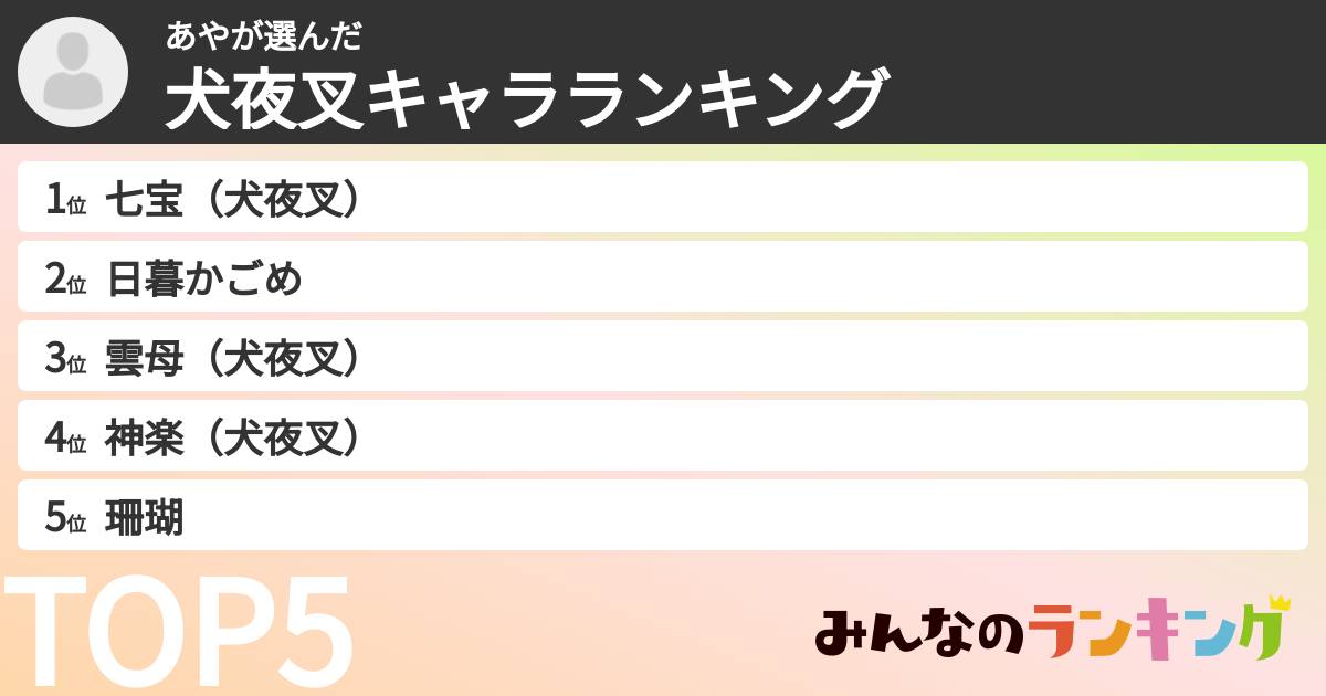 あやさんの「犬夜叉キャラランキング」