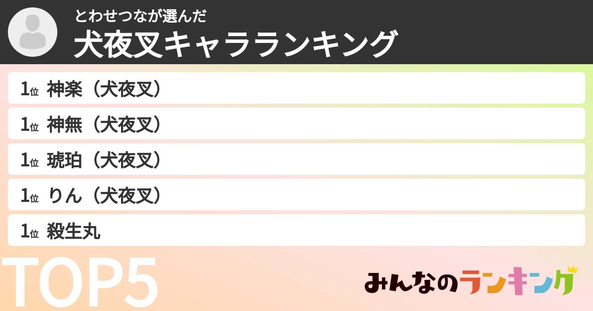 とわせつなさんの「犬夜叉キャラランキング」