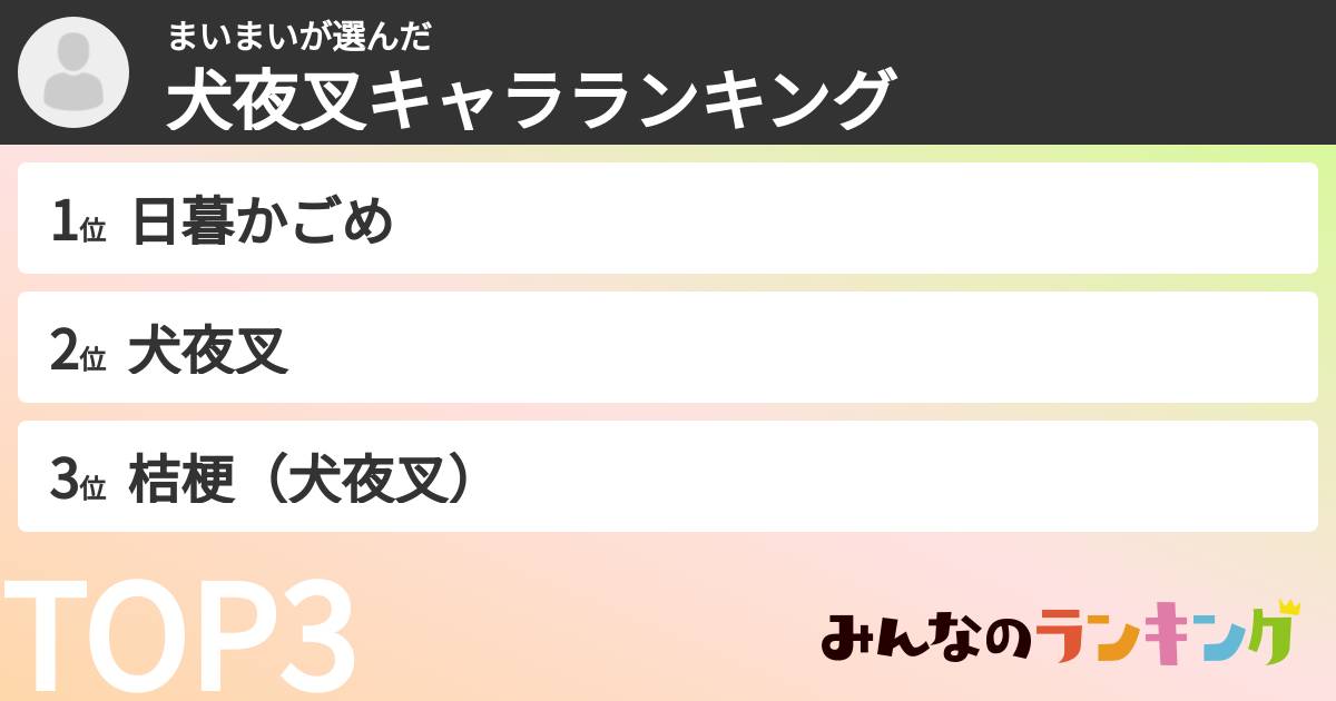 まいまいさんの「犬夜叉キャラランキング」