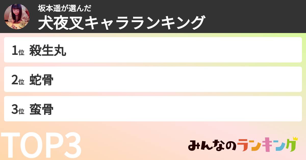 坂本遥さんの「犬夜叉キャラランキング」