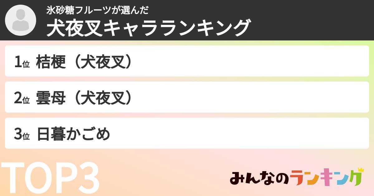 氷砂糖フルーツさんの「犬夜叉キャラランキング」