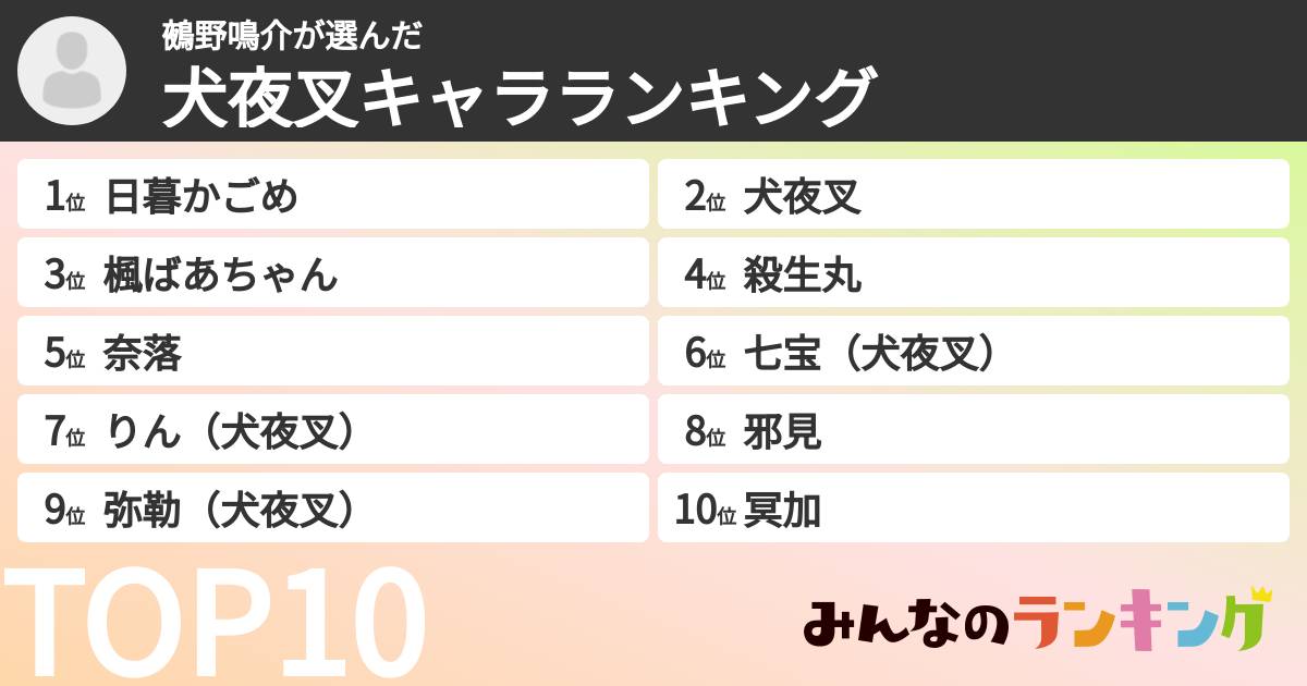 鵺野鳴介さんの「犬夜叉キャラランキング」