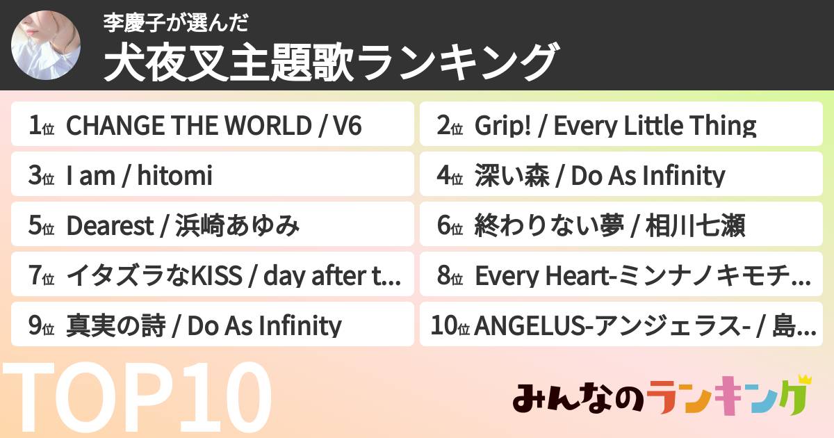 李慶子さんの「犬夜叉主題歌ランキング」
