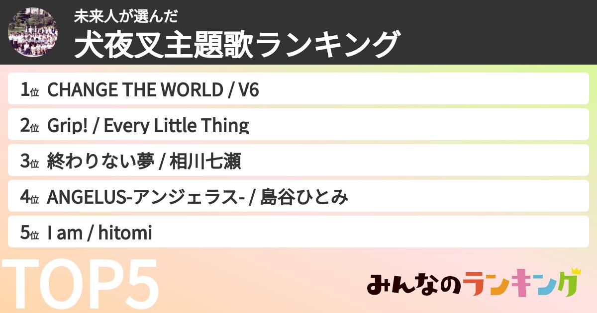 未来人さんの「犬夜叉主題歌ランキング」