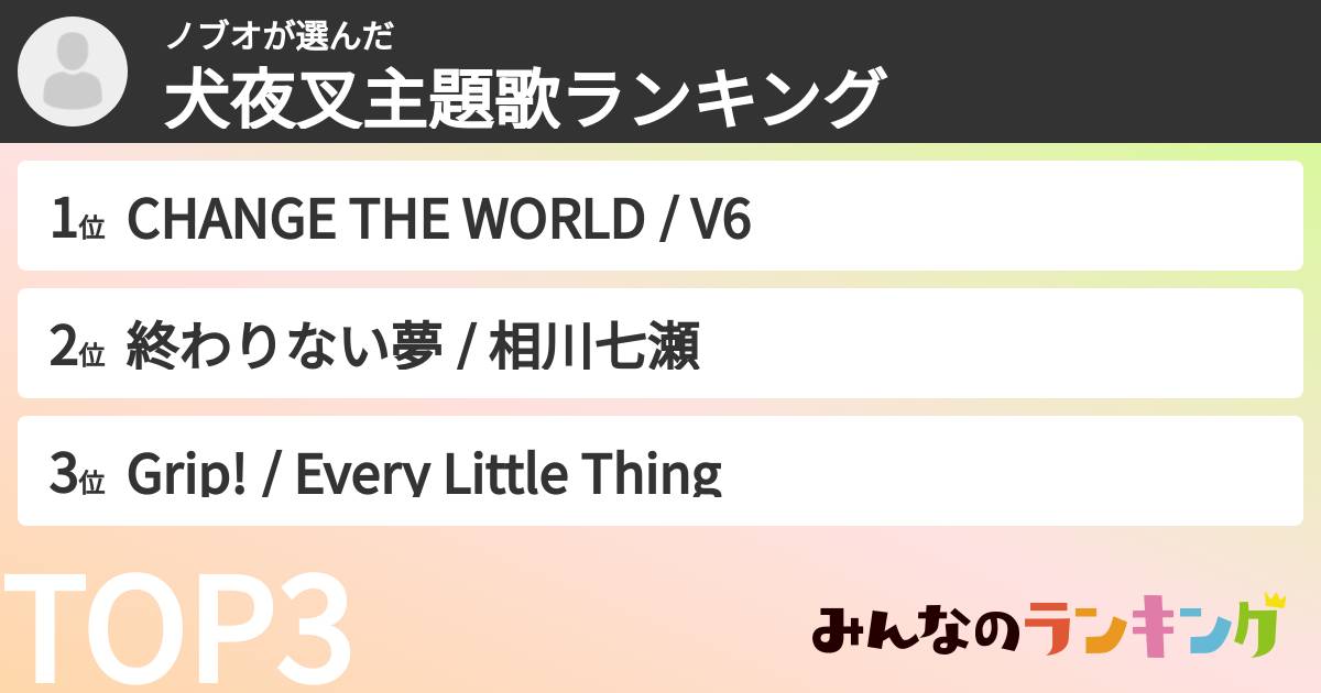ノブオさんの「犬夜叉主題歌ランキング」