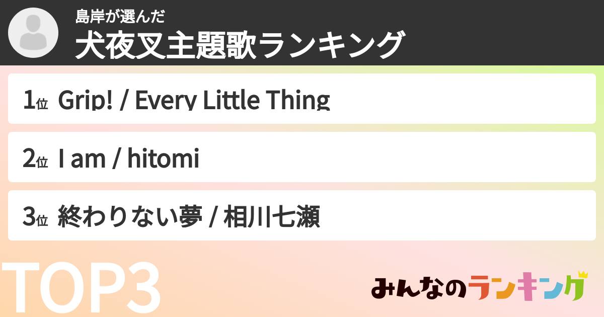 島岸さんの「犬夜叉主題歌ランキング」