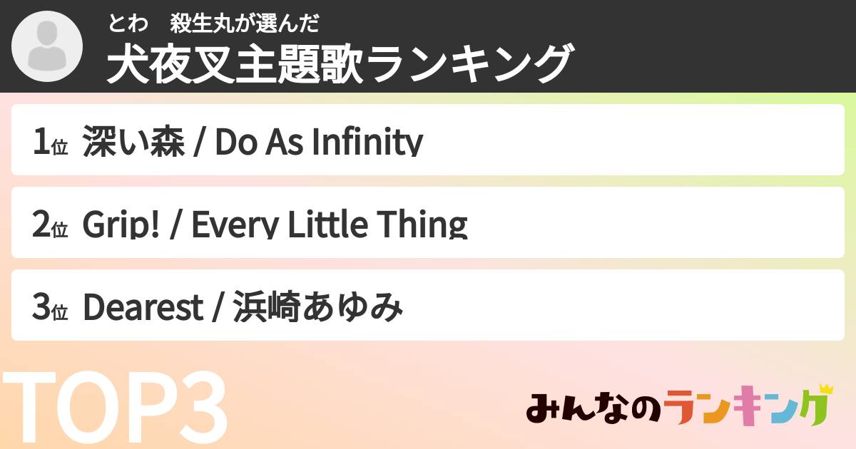 とわ 殺生丸さんの「犬夜叉主題歌ランキング」