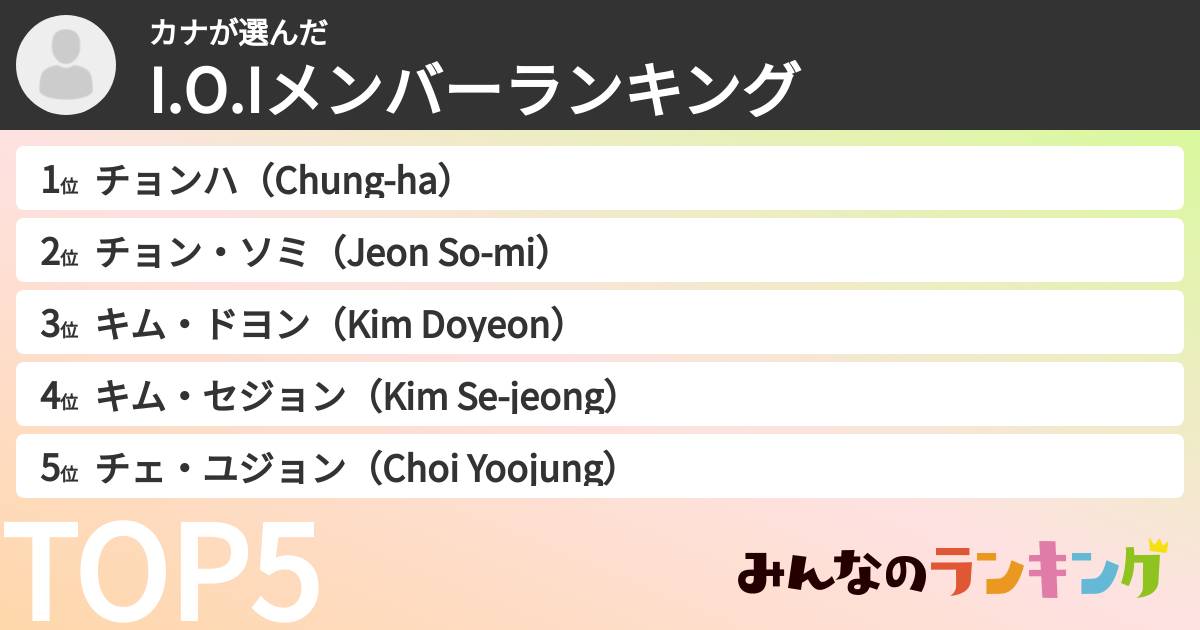 カナさんの「I.O.Iメンバーランキング」