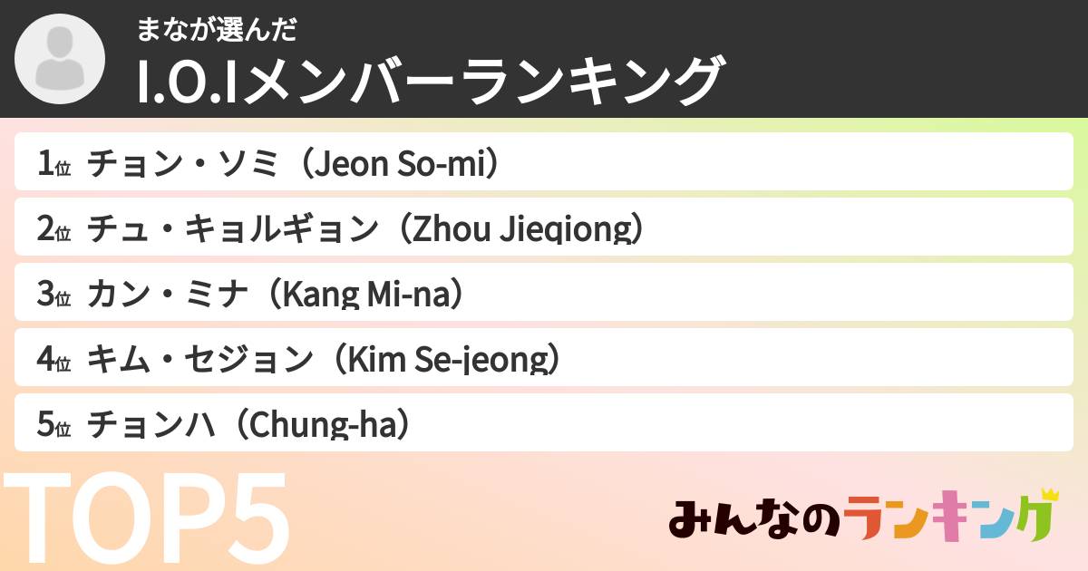 まなさんの「I.O.Iメンバーランキング」