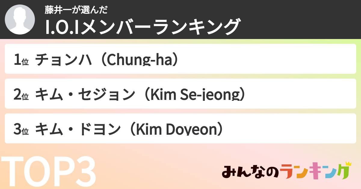 藤井一さんの「I.O.Iメンバーランキング」