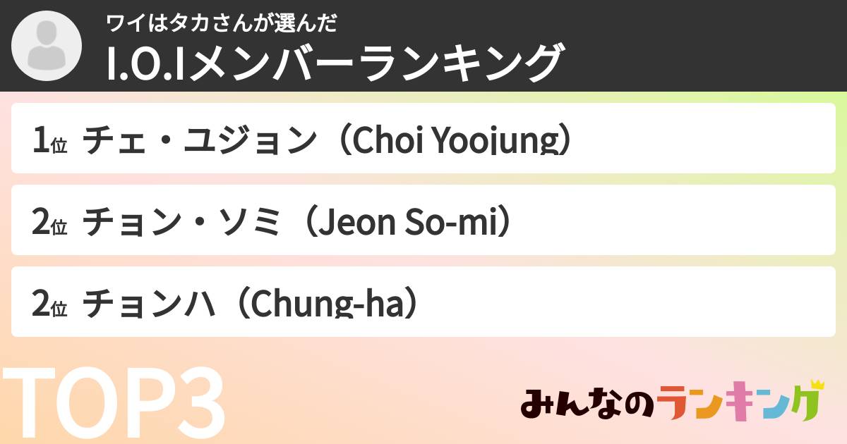 ワイはタカさんさんの「I.O.Iメンバーランキング」