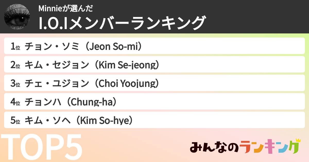 Minnieさんの「I.O.Iメンバーランキング」