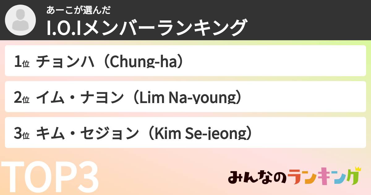 あーこさんの「I.O.Iメンバーランキング」