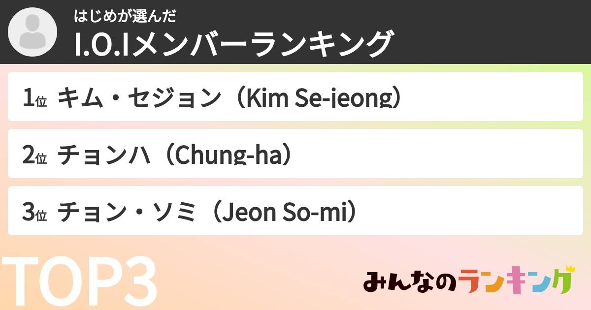 はじめさんの「I.O.Iメンバーランキング」