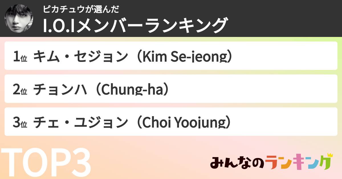ピカチュウさんの「I.O.Iメンバーランキング」