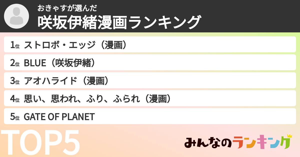 おきゃすさんの「咲坂伊緒漫画ランキング」