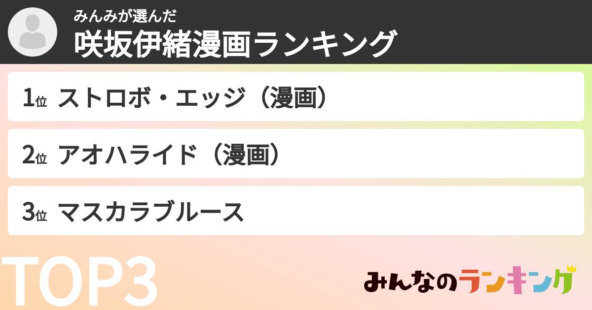 みんみさんの「咲坂伊緒漫画ランキング」