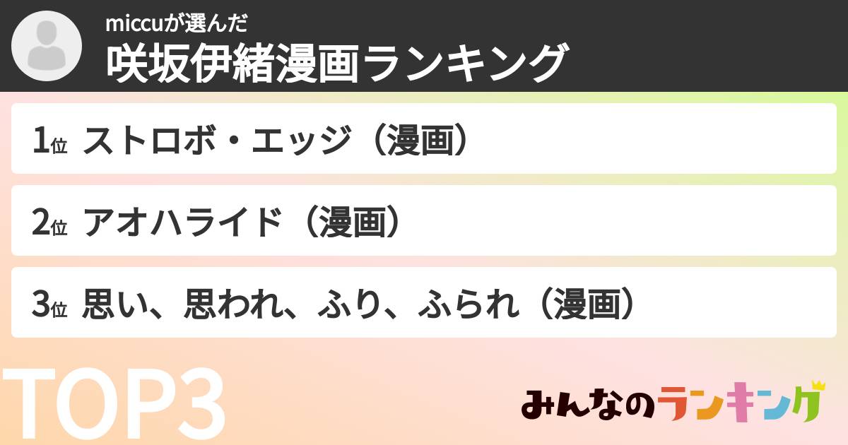 miccuさんの「咲坂伊緒漫画ランキング」