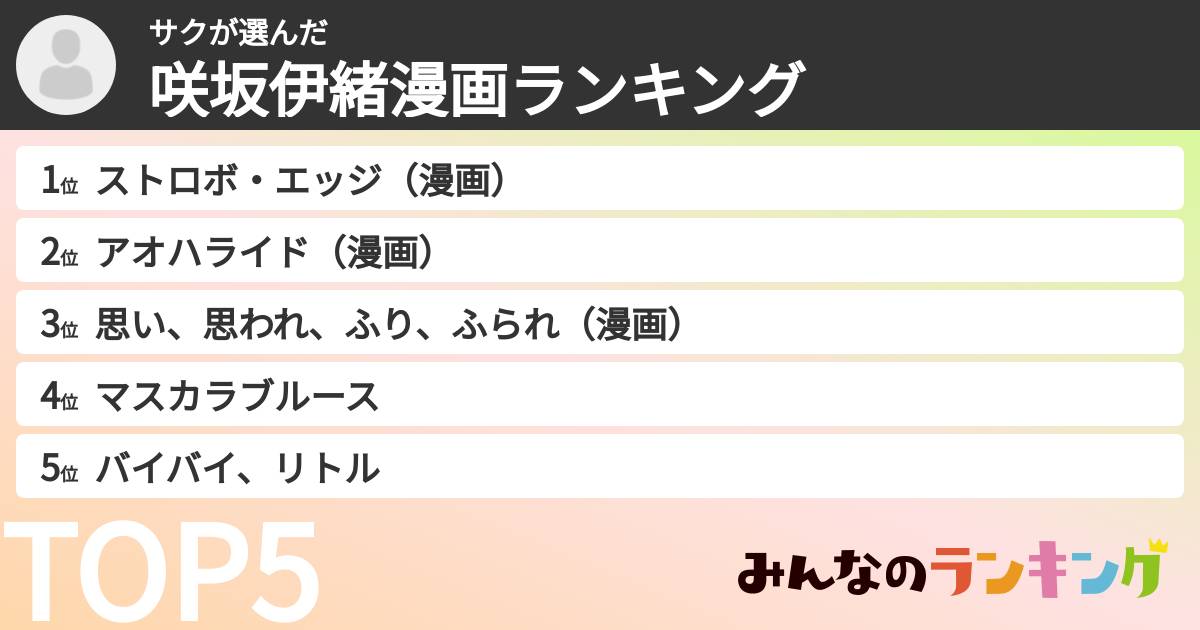 サクさんの「咲坂伊緒漫画ランキング」