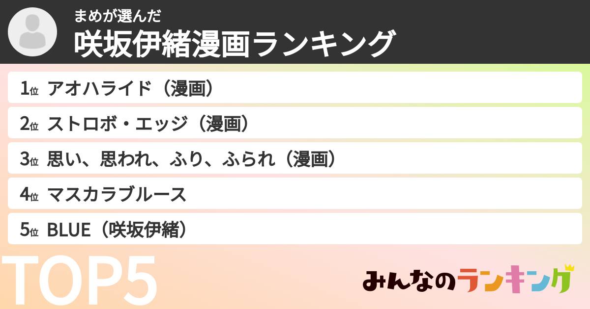 まめさんの「咲坂伊緒漫画ランキング」