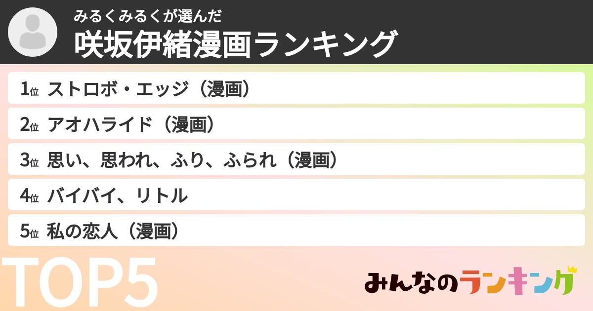 みるくみるくさんの「咲坂伊緒漫画ランキング」
